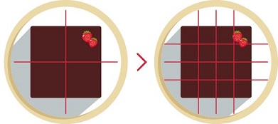Как правильно разрезать квадратный торт фото 2